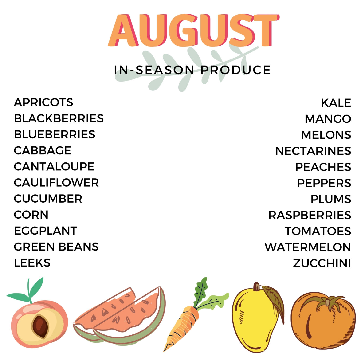 Seasonal Produce Recipes For August Paleo Meals